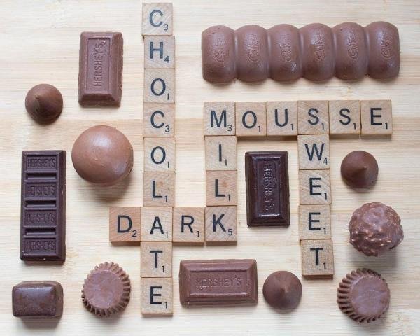 10 coisas comuns que podem matar o seu gato - 4. Chocolate
