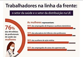 Fonte: Parlamento Europeu/Divulgação