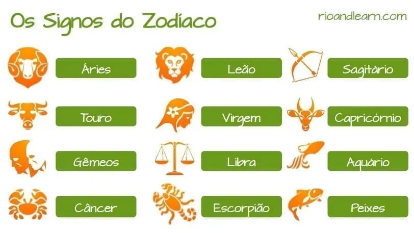 Horóscopo do dia para os antenados no mundo astrológico