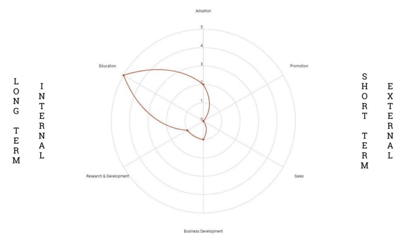framework-open-innovation-1440x873