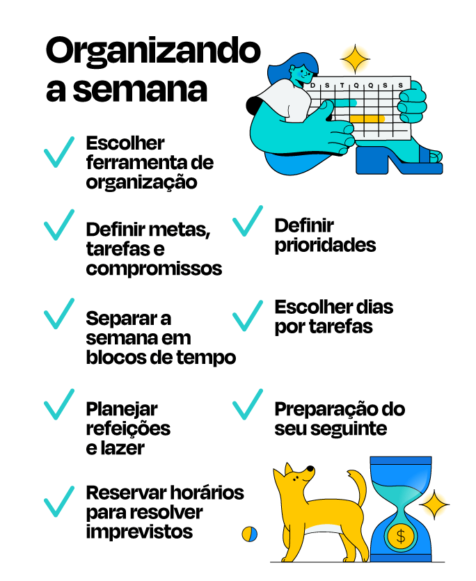 Infográfico do artigo sobre como organizar a semana